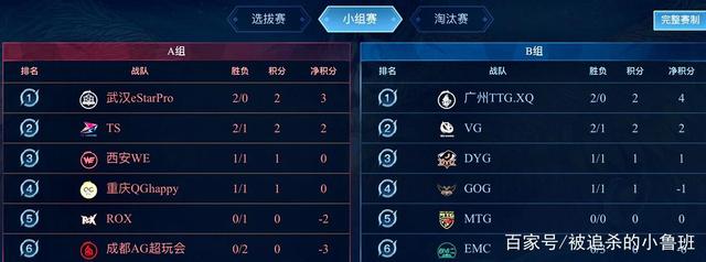 完全符合拜 完全符合拜