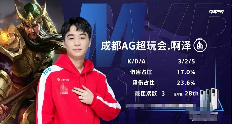 与时间线博 与时间线博